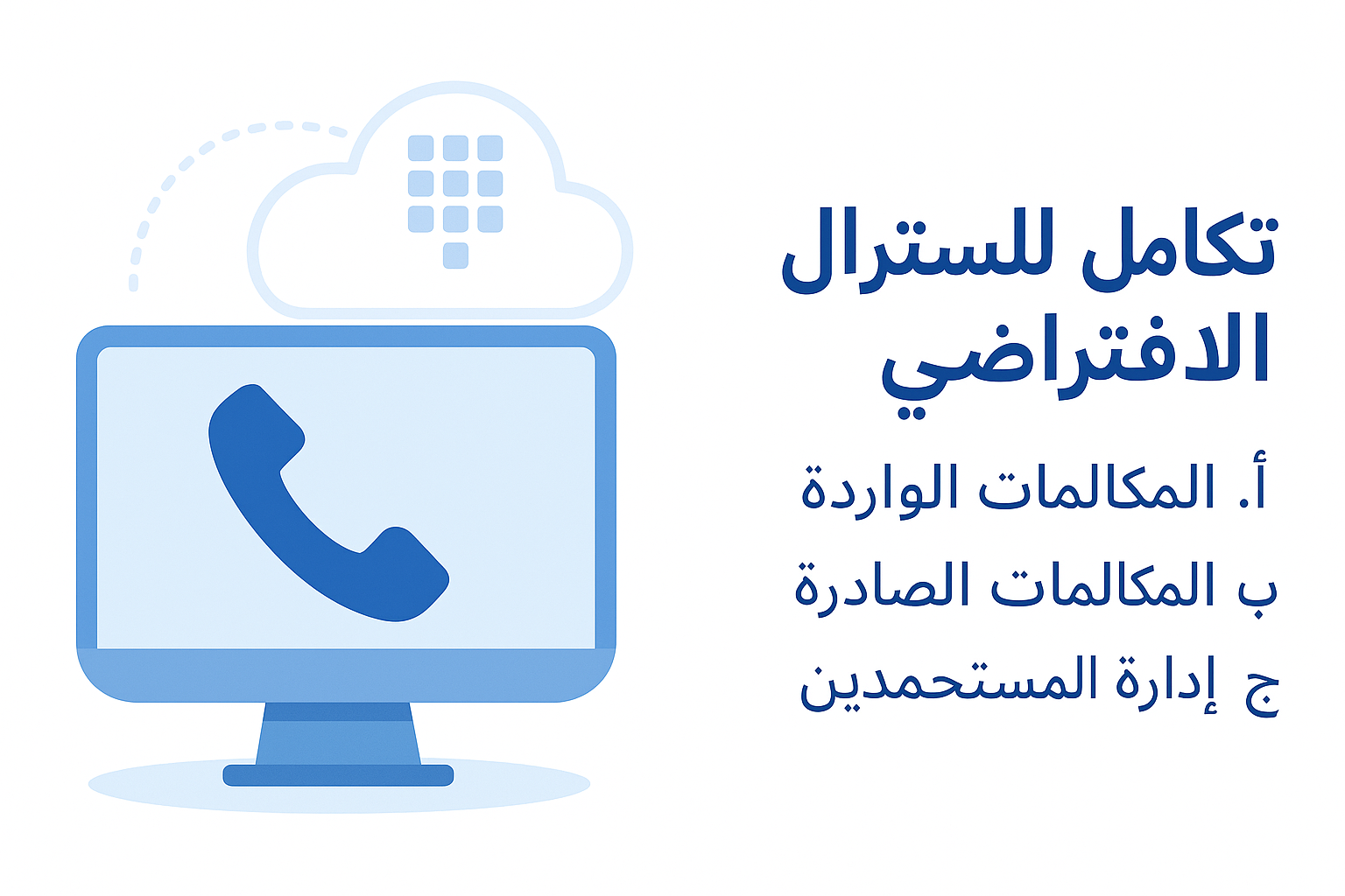 تكامل Exemeta مع السنترال السحابي