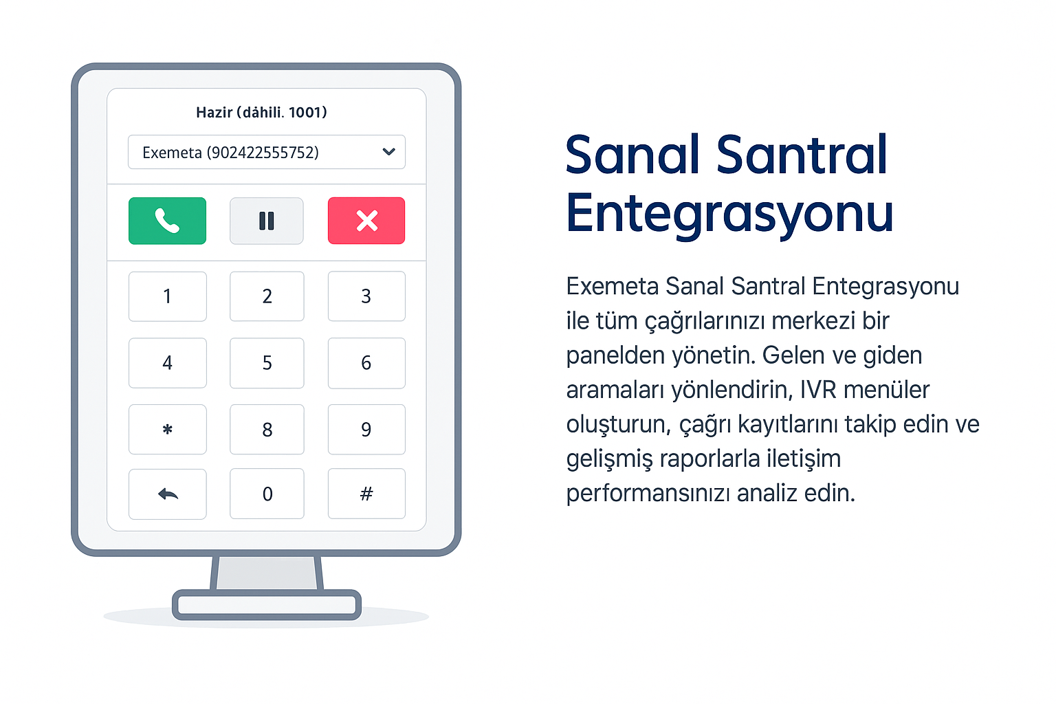 Sanal Santral Raporlama Görseli